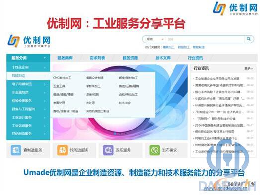 優制網，工業服務分享平臺