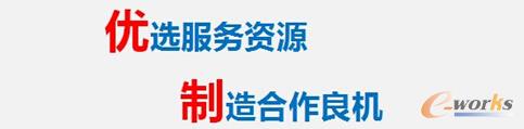 優制網分享制造與服務資源